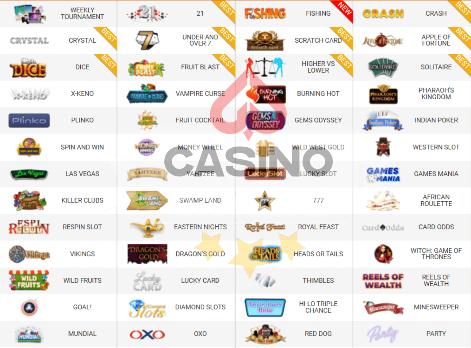 1xBit casino games providers image 1