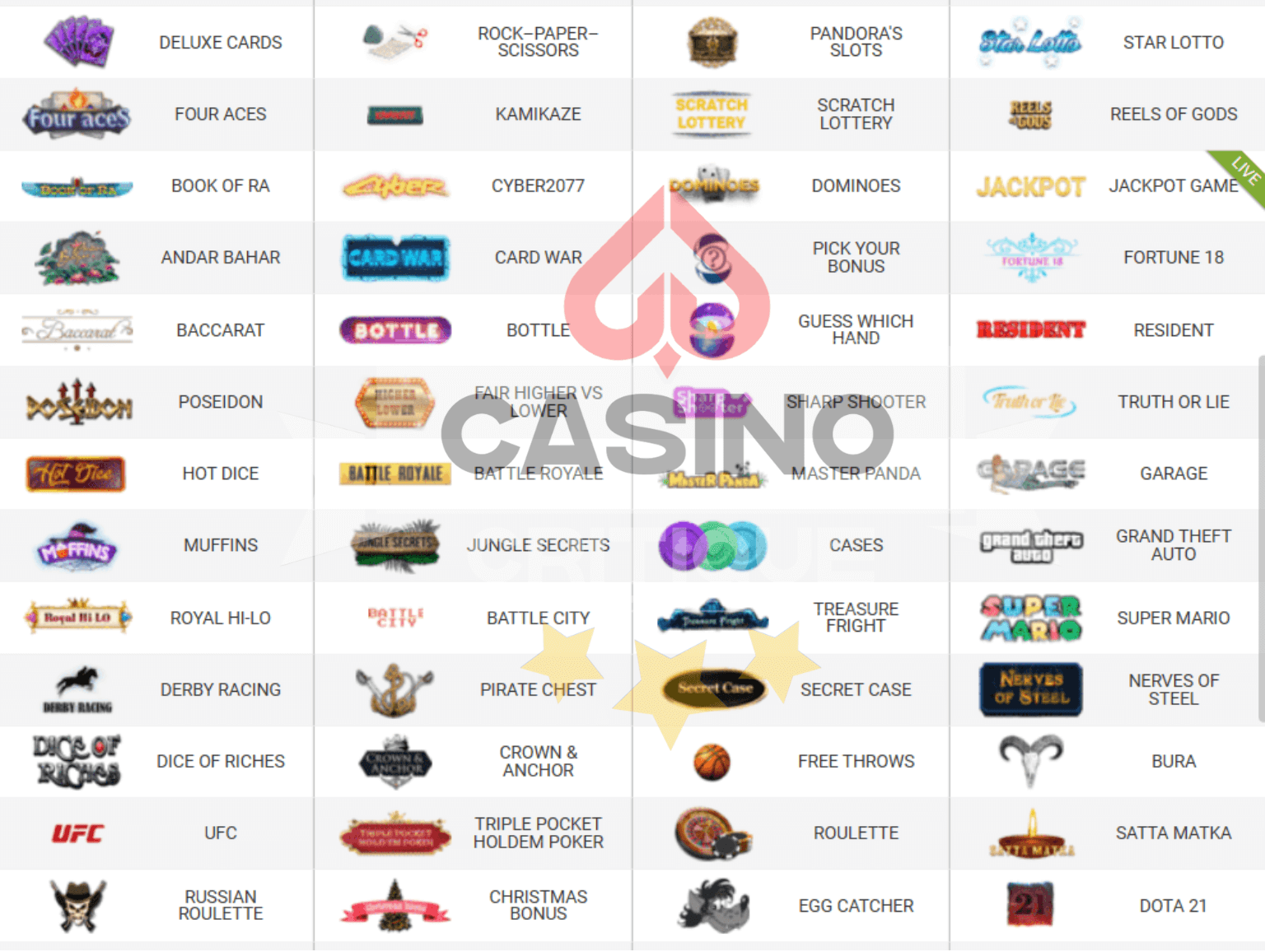 1xBit casino games providers image 2