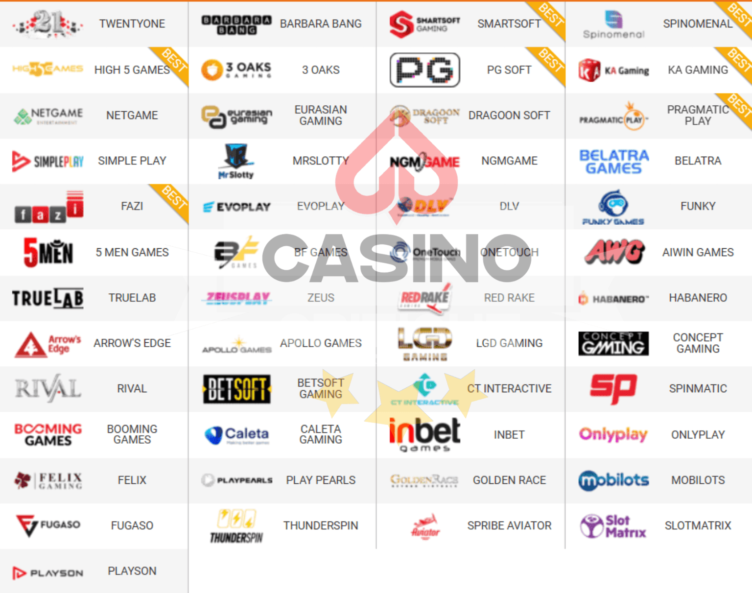 1xBit casino slots providers